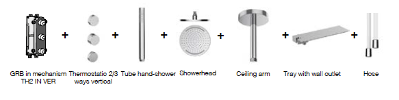 Set In Cool Thermostatic